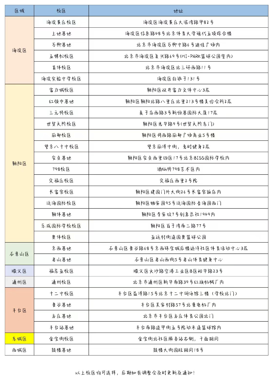 如何制定智能篮球训练计划_1